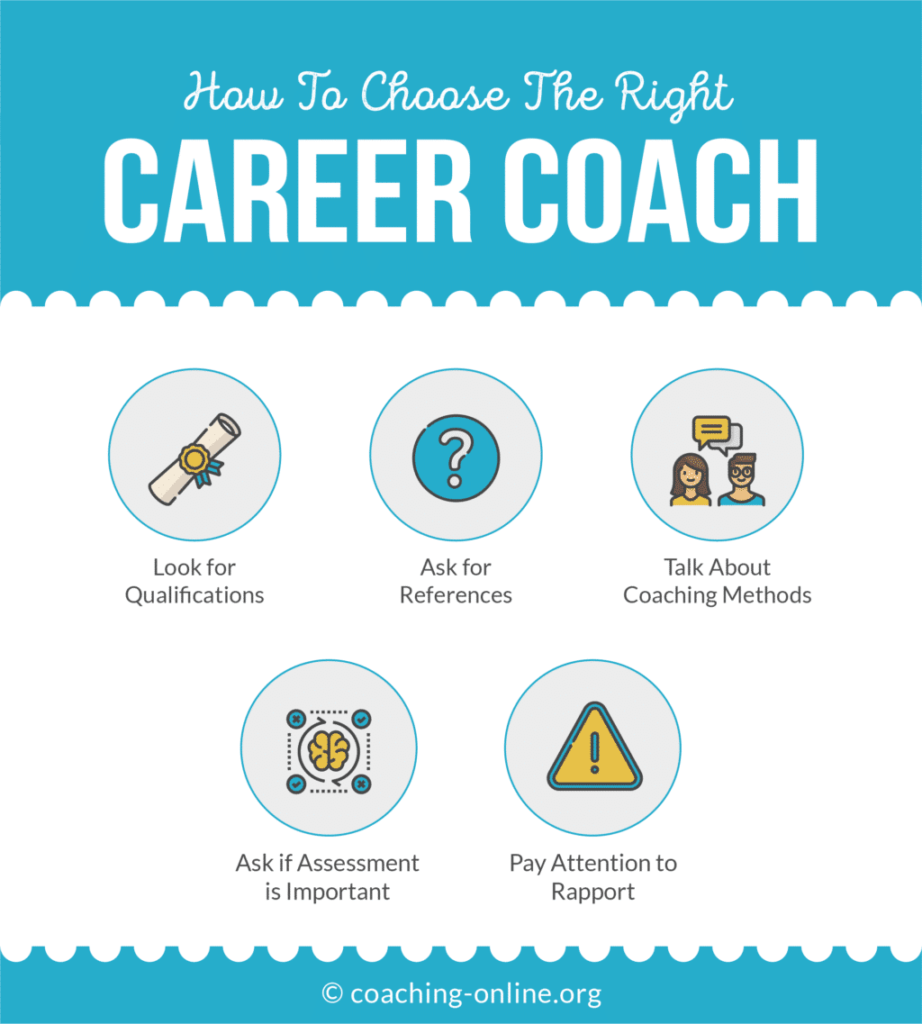 How To Choose The Right Career Coach