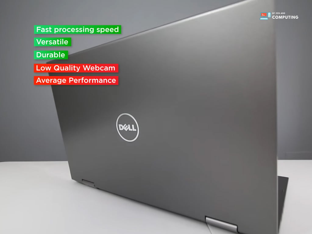 Dell Inspiron 15 1