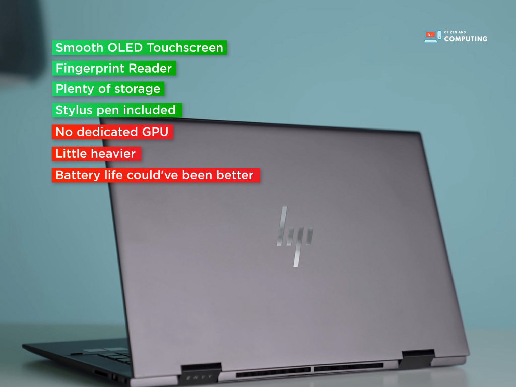 HP 2021 Flagship Envy x360 1