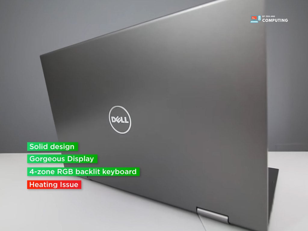 Dell Inspiron 15 5000