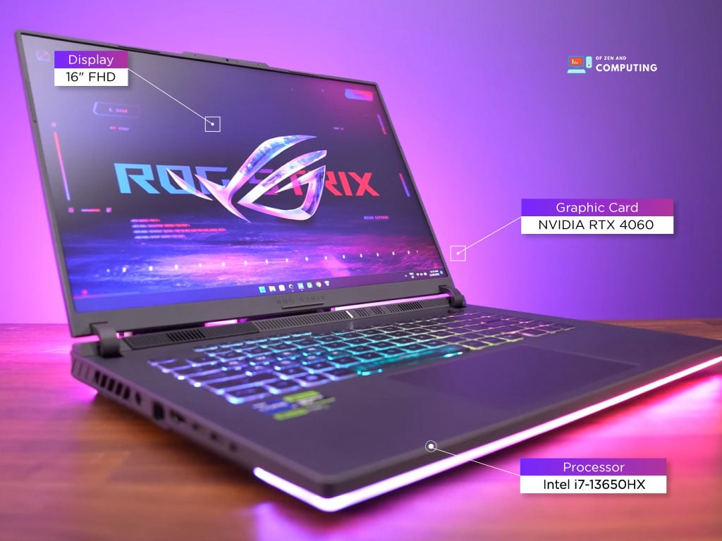 ASUS ROG Strix