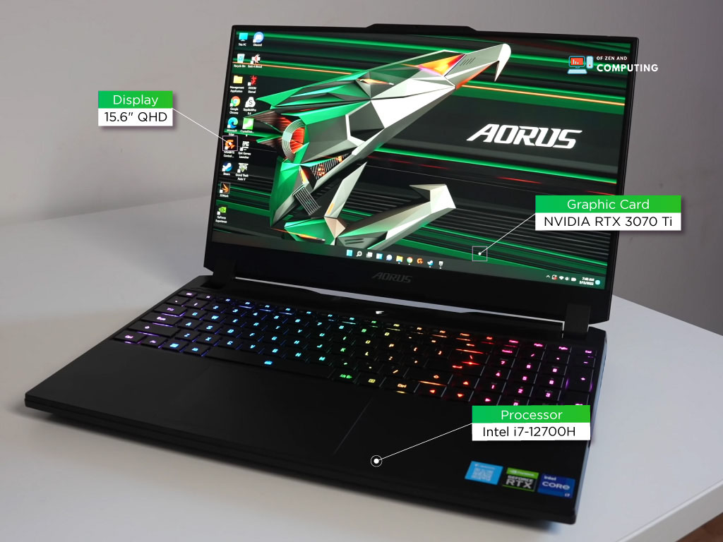 Gigaoctet AORUS 2024